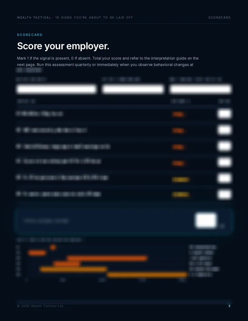 Partly blurred preview of the scorecard page of the 18 Signs guide, with its title readable and the checks obscured.