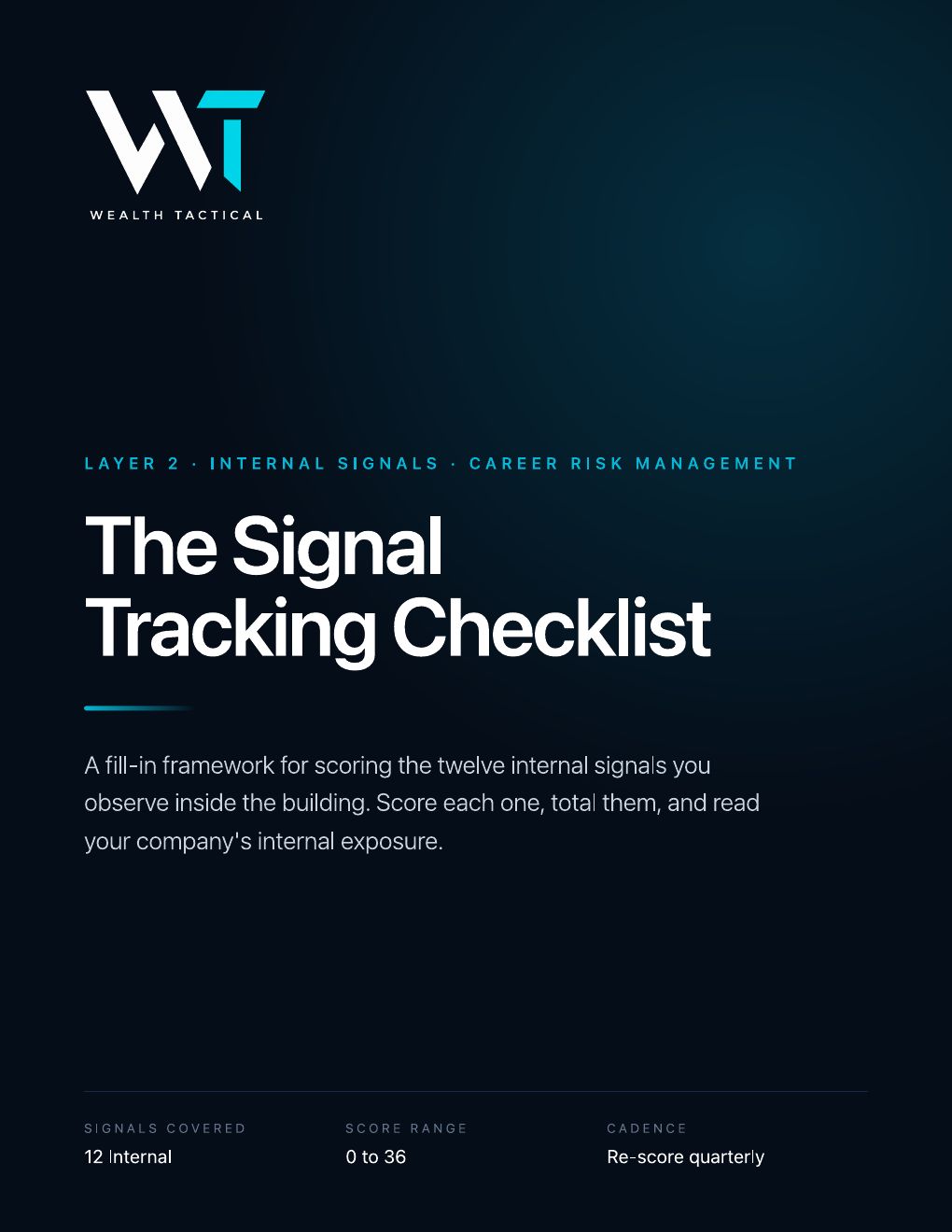 Cover of the Signal Tracking Checklist. Layer 2, internal signals. 12 internal signals covered, score range 0 to 36, re-score quarterly.